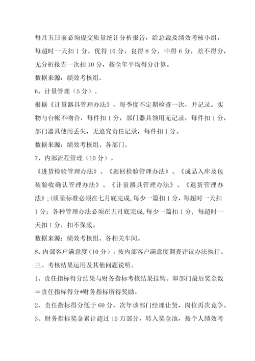 生产制造业各部门绩效考核办法.docx