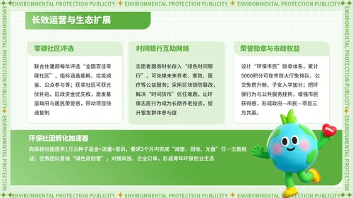 绿色潮流风世界清洁地球日