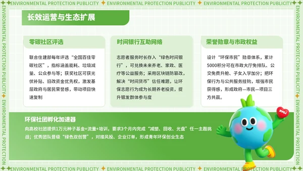 绿色潮流风世界清洁地球日