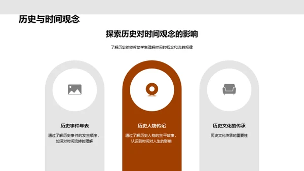 跨学科知识与生活