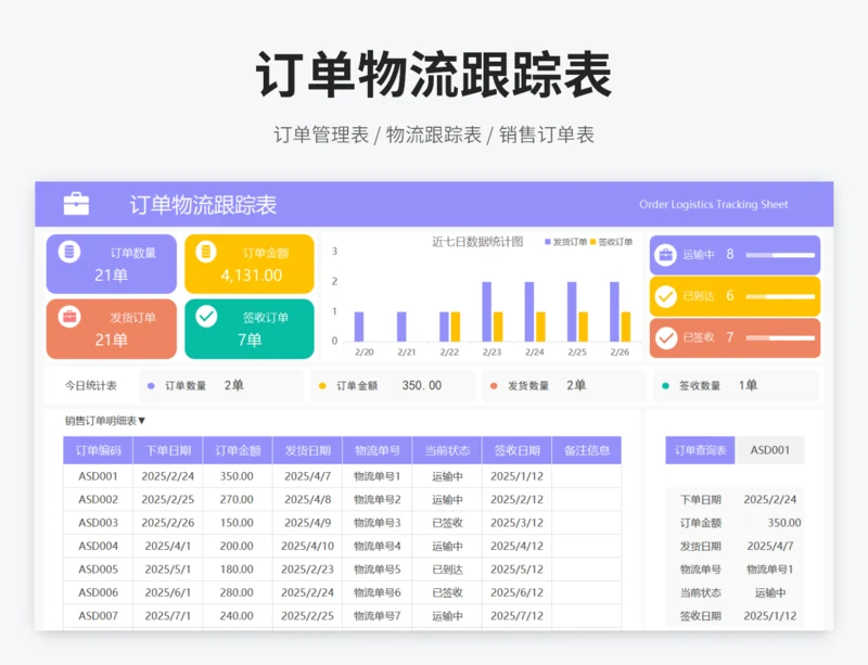 订单物流跟踪表