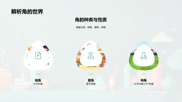 几何图形学习指南PPT模板