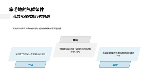 大暑气象旅行攻略