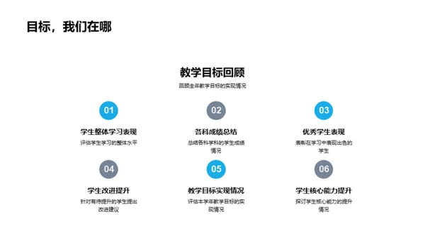 家校共育展望会