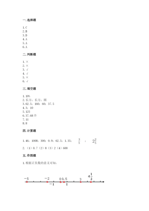 西盟佤族自治县六年级下册数学期末测试卷完整答案.docx