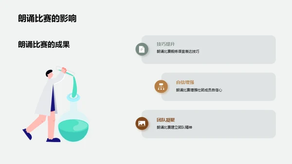 书香社团的历程与未来