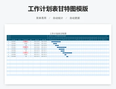 工作计划表甘特图模版
