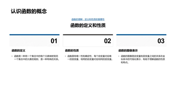 函数知识教学PPT模板