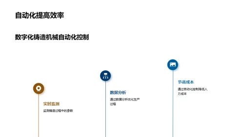 掌握未来：数字化铸造机械