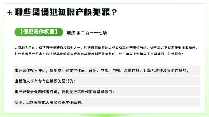 世界知识产权日，保护知识产权知识通用PPT模板