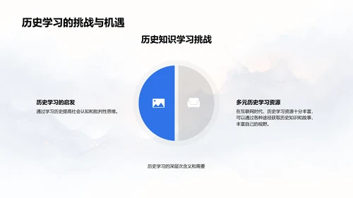 历史研究与智慧PPT模板