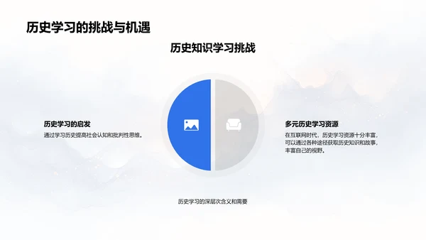 历史研究与智慧PPT模板