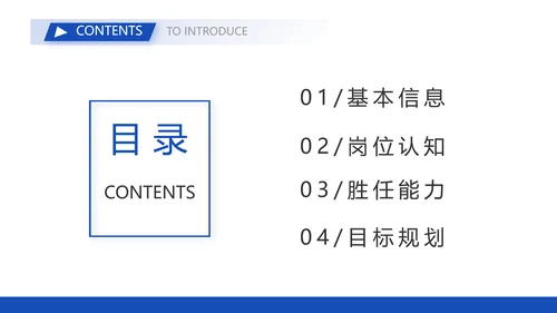 毕业求职简历面试自我介绍岗位竞聘演讲PPT