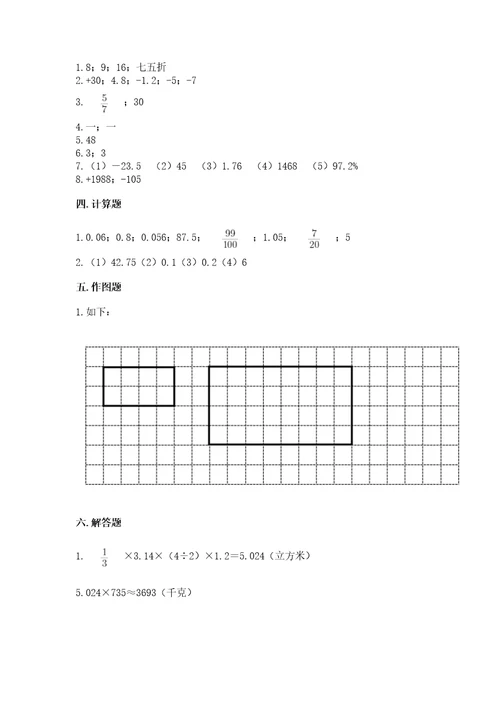 涟水县六年级下册数学期末测试卷含精品答案