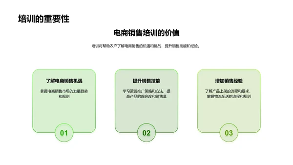 农业电商全解析