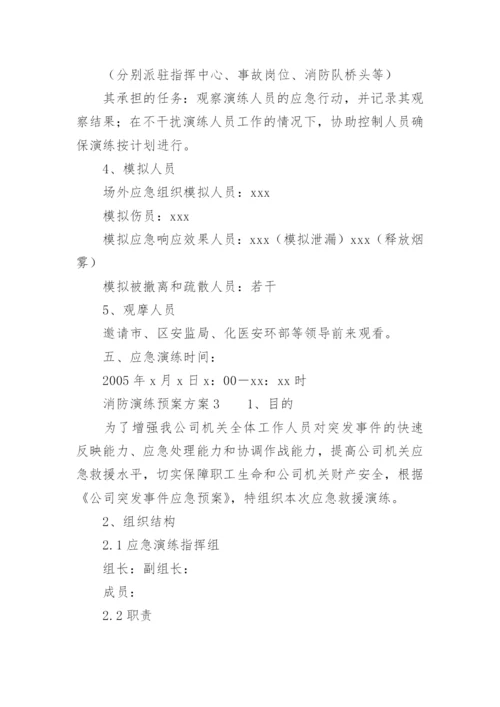 消防演练预案方案.docx