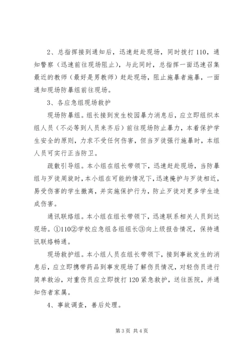 小学防止校园欺凌应急处置预案.docx