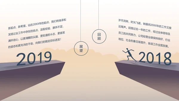 回顾2018展望2019述职报告PPT