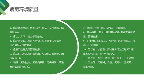 深绿色简约医护护理质量管理制度培训PPT