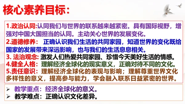 【新课标】1.1 开放互动的世界 课件（最新版）(33张PPT)