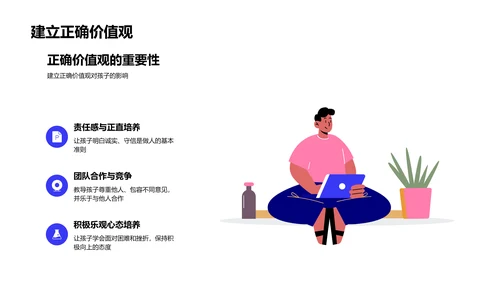 六年级未来规划讲座PPT模板