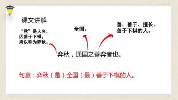 14 文言文二则 《学弈》课件