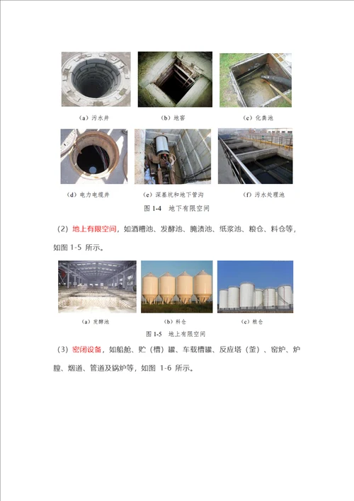 有限空间作业安全指导手册