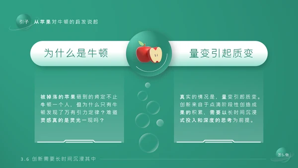 《持续创新》企业文化培训课件通用PPT模板