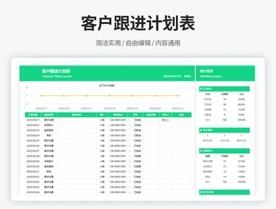 客户跟进计划表