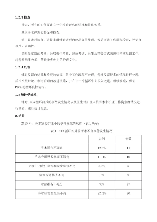 PDCA循环法在手术室护理质量管理中的应用和研究.docx