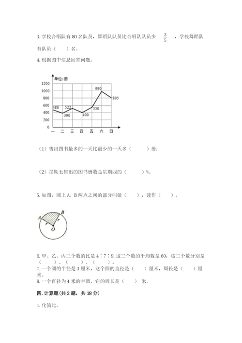 人教版六年级上册数学期末测试卷及参考答案（实用）.docx