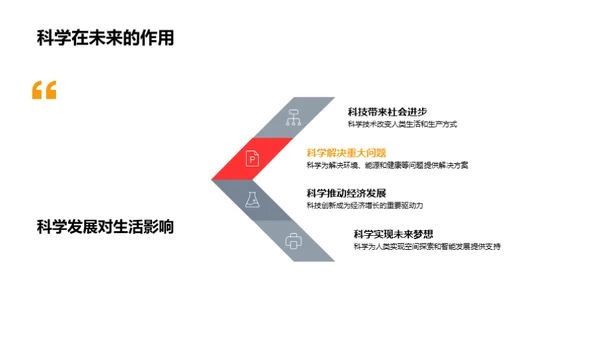 初一学科全解析