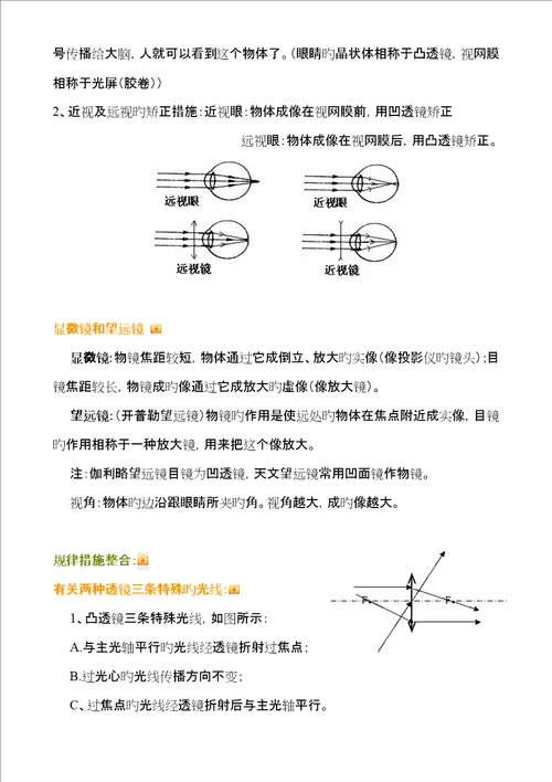 2023年透镜及其应用知识点完美