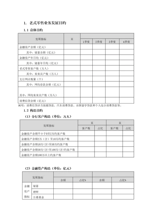 银行传统零售业务开发重点规划模板