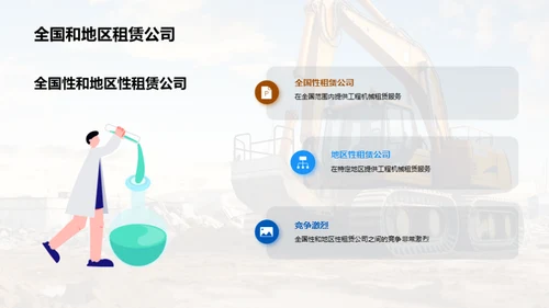 工程机械租赁解析