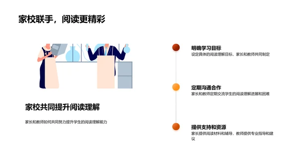 阅读理解技巧讲解PPT模板