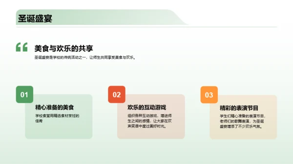 绿色3d圣诞节活动策划PPT模板