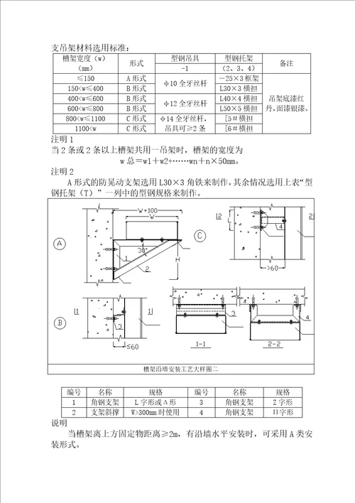 电缆桥架安装方案共7页