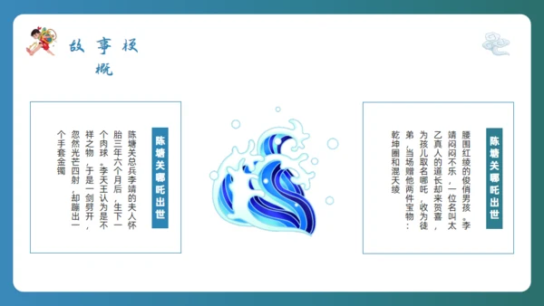 哪吒闹海通用PPT模板