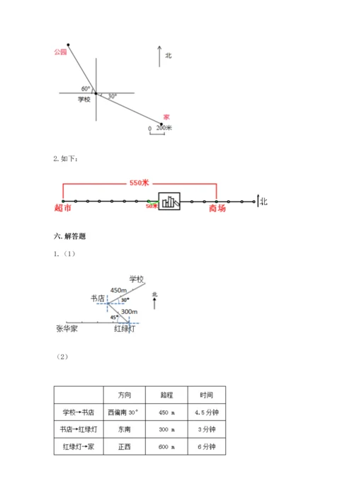 人教版六年级上册数学 期中测试卷（满分必刷）.docx