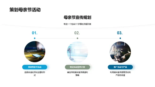 母亲节传统媒体营销