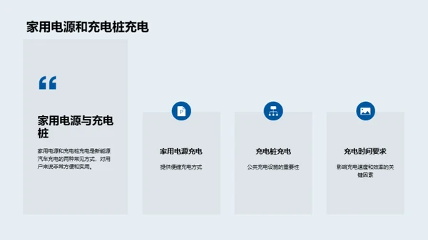 商务风交通汽车商务培训PPT模板