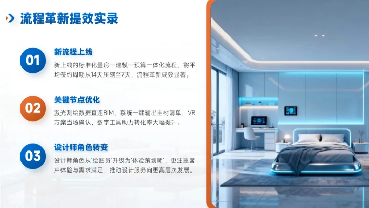 蓝色简约风装修企业介绍PPT模板