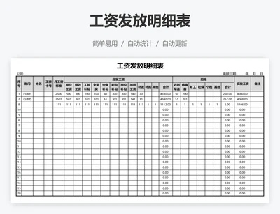 工资发放明细表