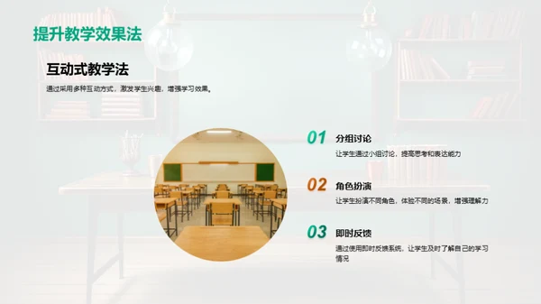 互动教学的实践与挑战