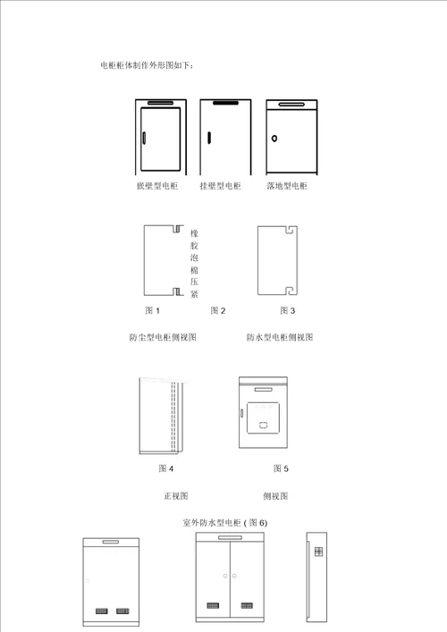 电柜制作验收标准