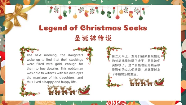 卡通圣诞主题圣诞节英文MerryChristmas节日介绍课件PPT模板