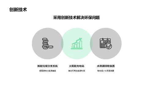 环保新篇章，共筑未来