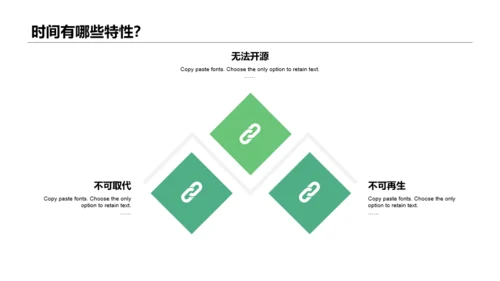 奈斯时间管理企业新员工培训PPT案例