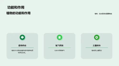 初中生物教育中的植物生长演示